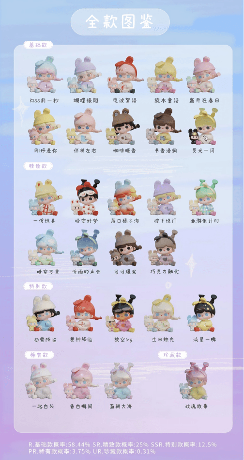 TuTu Bear Time Glitch Series - Chainswhisper